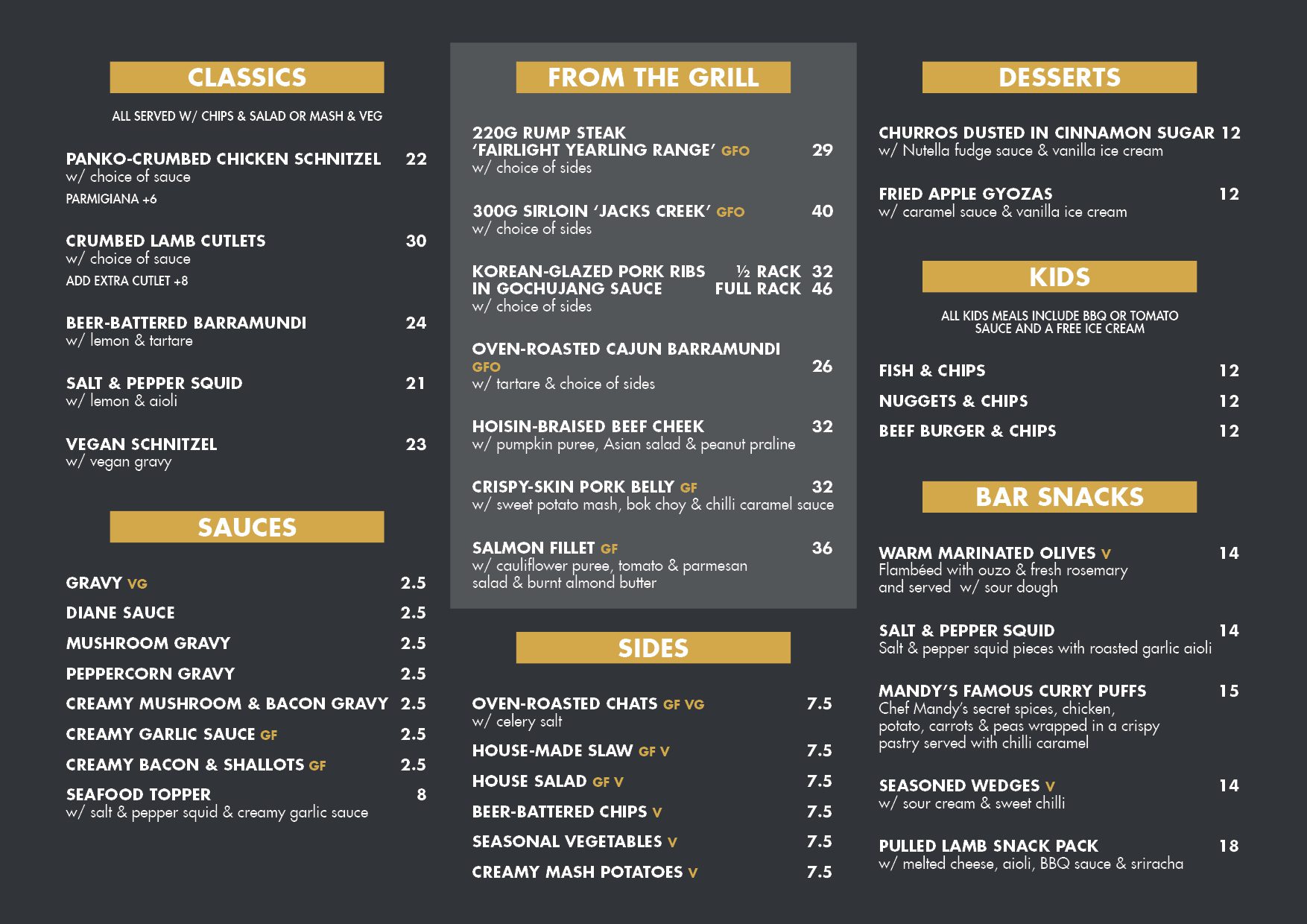 Food & Drink The Duke of Wellington